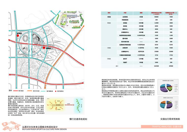 DB00855文化公园景观建筑规划设计效果图/文本/CAD总图素材-13