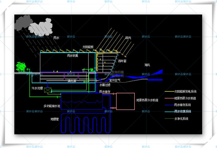 TU00801人才园创意产业园展览中心设计cad+su文本+效果图max-20