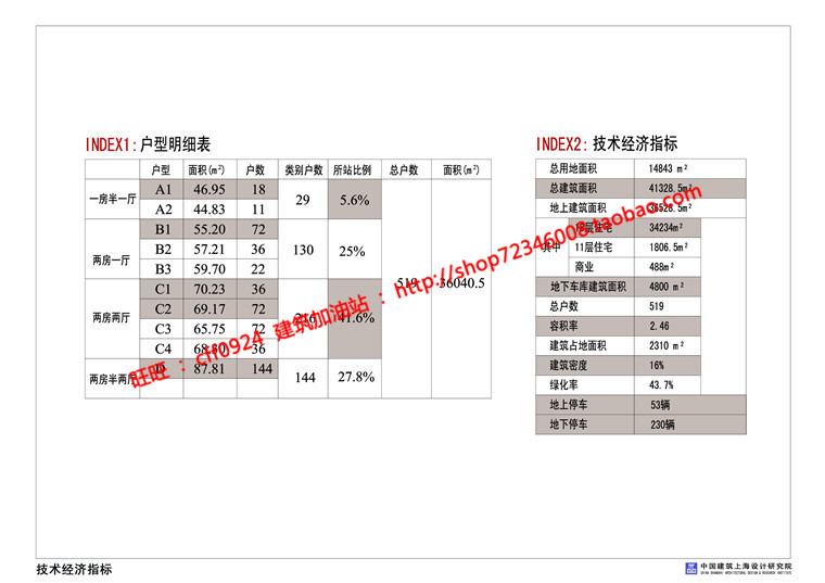 NO01867小区居住区生活服务区规划设计生活cad总图及户型-3