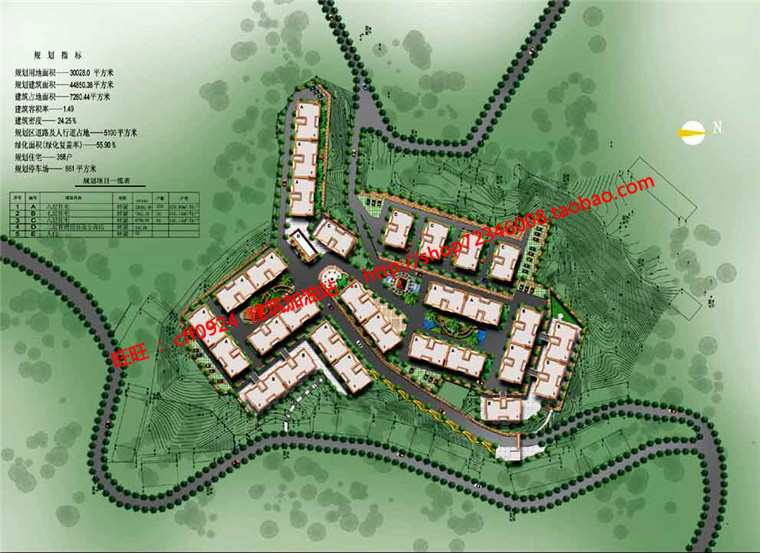 NO01073小区规划项目设计居住cad总图jpg效果图彩色平面户型-2