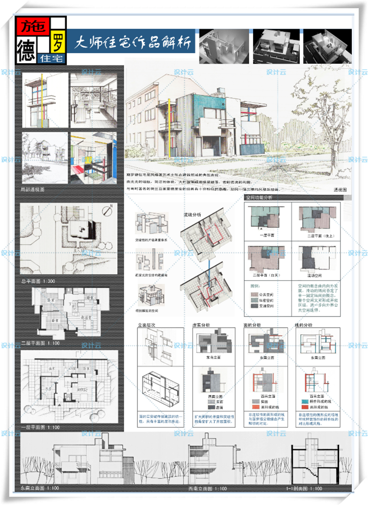 TU00754施罗德住宅分析建筑乌德勒支住宅大师作品高清SU/CAD-1