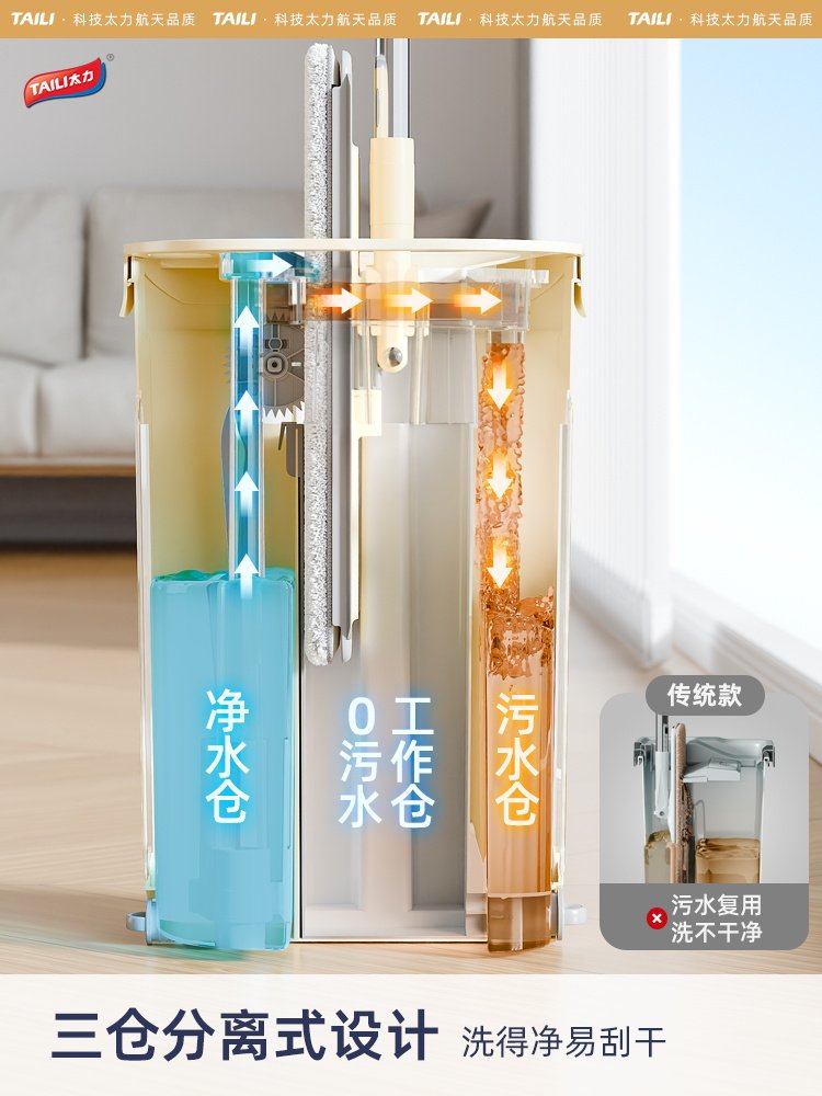 Taili Cleaning Mop for Home Use, Dual-Use for Dry and Wet, New Model, Hands-Free Washing, Lazy Mop Tool