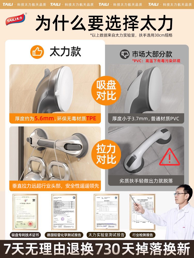 Taily Bathroom Baby Bath Support Handle, Children's Standing Suction Cup Handle, Shower Head Bracket, Non-Slip Safety Tool