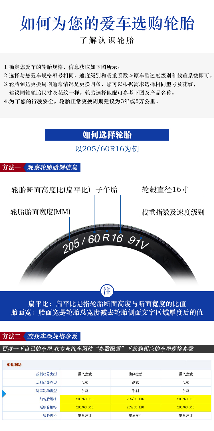 Lốp xe 205 45R17Z phù hợp với Sega Fox chiến thắng sáu con chim màu xanh - Lốp xe lốp xe ô tô i10