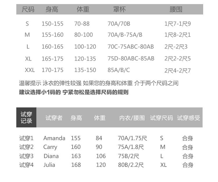 Maillot de bain pour femme - Ref 3032984 Image 8