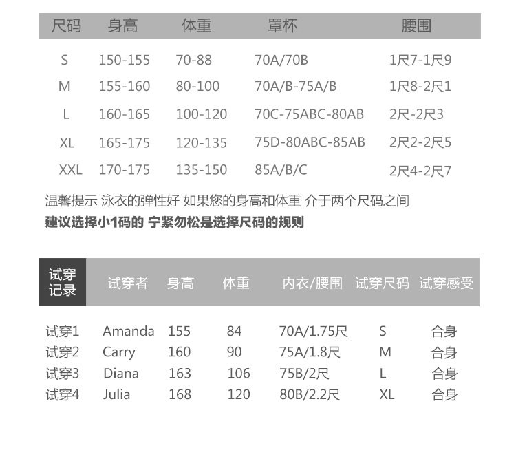 Maillot de bain pour femme - Ref 3037827 Image 8