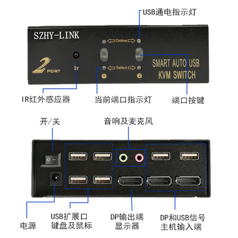 SZHY-LINK 2 WAY USB DP KVM Switch 2 In 1 Out Two In One Out with Remote Control Audio HUB 4K