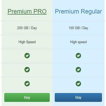 【Automatic Sale】K-A-T Premium Advanced Code Membership Activation Code