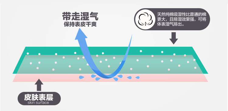 Pantalon collant jeunesse luxueux en coton - Ref 776379 Image 20