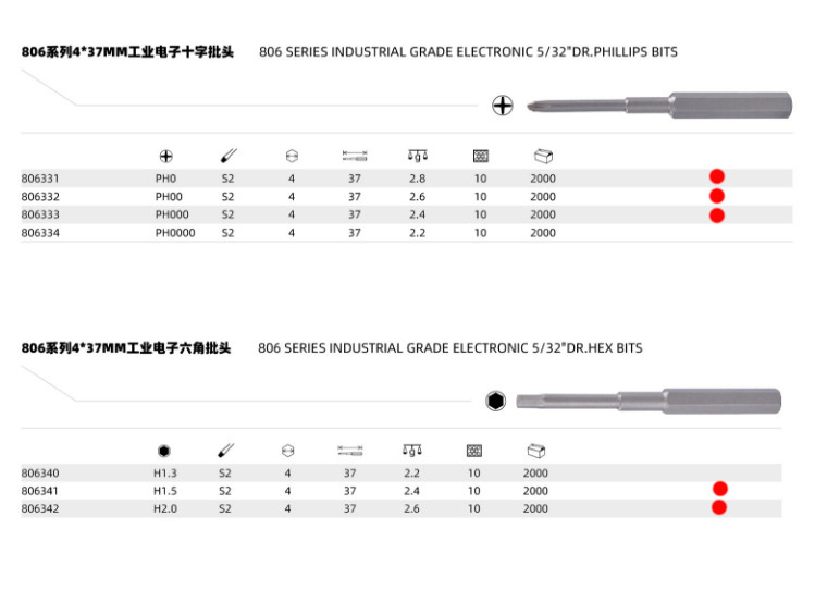 Сверло s2钢带磁精密批头金属拆机维修十一字梅花六角五星中板yu三角37 Diy