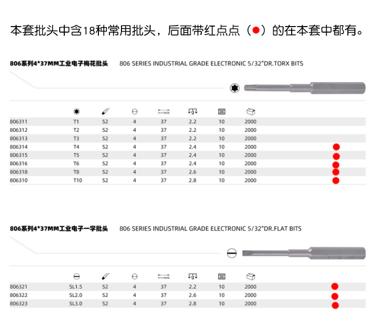 Сверло s2钢带磁精密批头金属拆机维修十一字梅花六角五星中板yu三角37 Diy