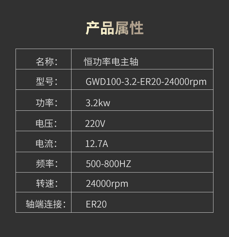 Шпиндель 宏昊旭昌雕刻机主轴电机0.3/1.5/2.2/3.2/5.5/7.5kw高速主轴水冷