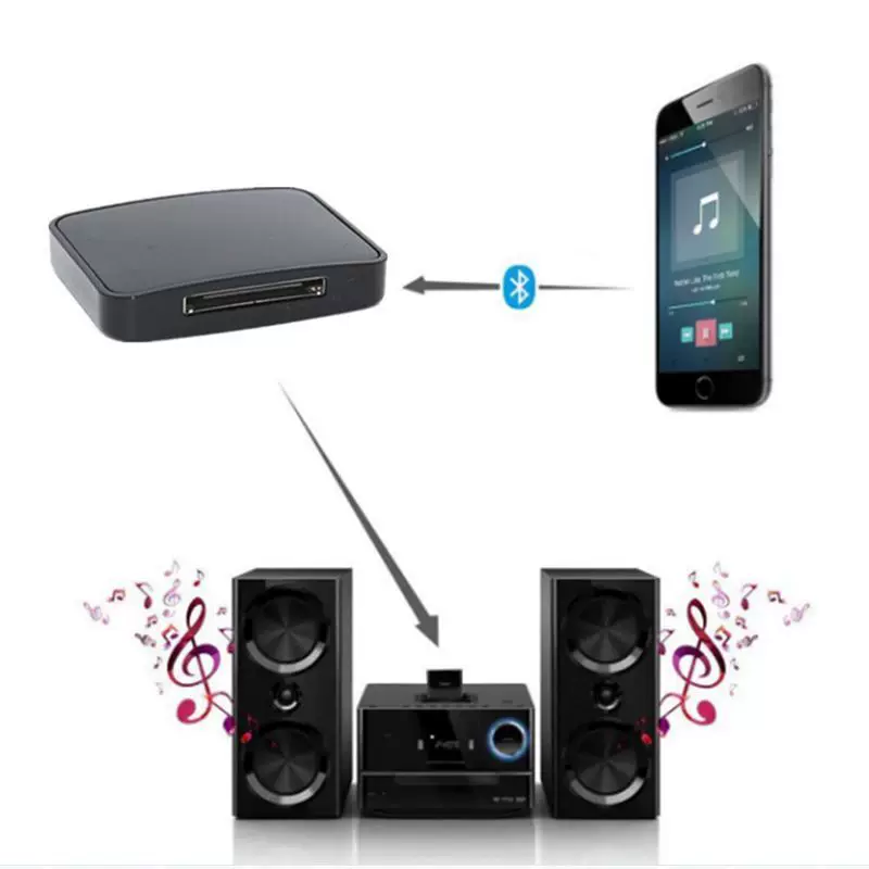 New model suitable for iphone4S interface Yamaha 30pin wireless Bluetooth audio receiver 5.0 adapter