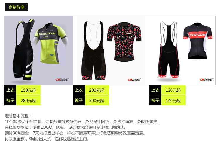 Vêtement cyclisme mixte CNRIDE - Ref 2230922 Image 35