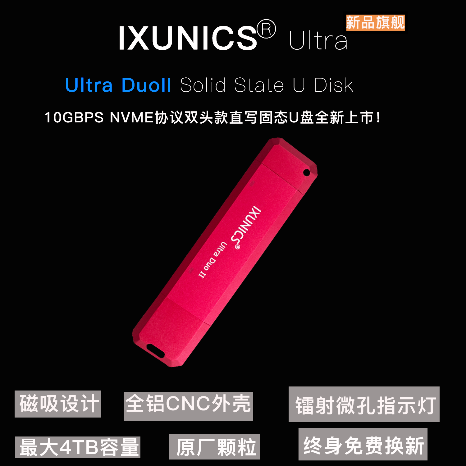 Двухголовочный твердотельный U-диск IXUNICS 2T 4T, магнитный жесткий диск NVME, протокол WIN TO GO 1T Thunderbolt 4 Изображение 1