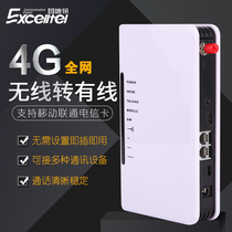  Changdexun 4G full Netcom wireless to wired platform Mobile phone card wireless to wired program-controlled telephone switch
