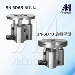 三导杆气缸BN-6D系列台湾金器Mindman全新原装正品销售中