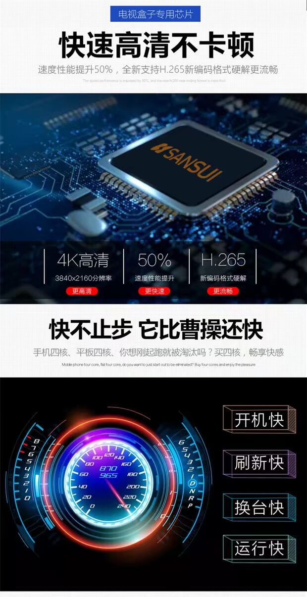 modem internet Sansui / Shanshui Q10 Mạng TV Top Box Home 4K HD Player WIFI Mạng chung modem wifi