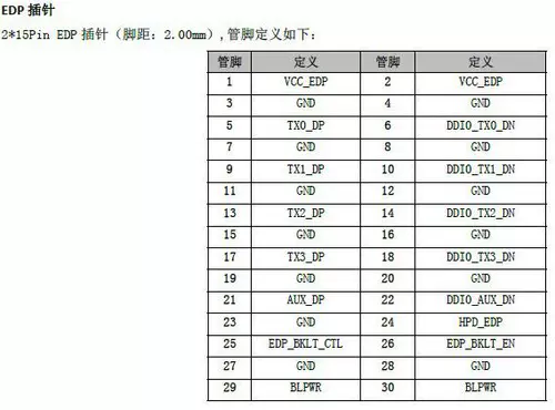 X86 EDP ЖК-экран I-PEX20453-30PIN 30-контактный промышленный управление