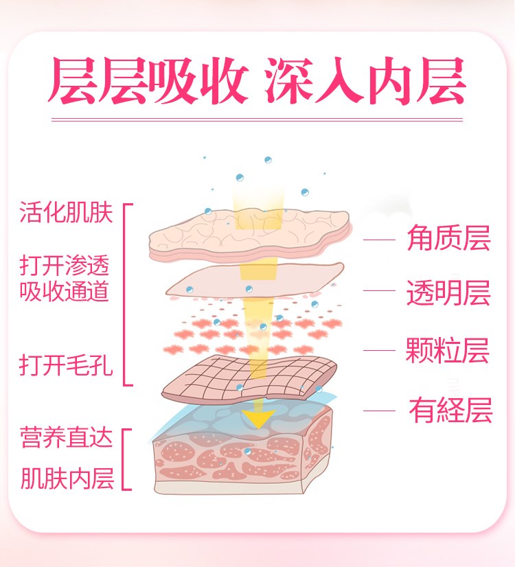 Tăng hydrating vẻ đẹp làm trắng giữ ẩm cho khuôn mặt màu vàng facial massage kem thẩm mỹ viện thiết bị đặc biệt đích thực kem tẩy trắng da cấp tốc