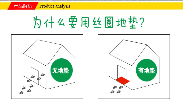 Rộng 1,5 mét có thể cắt dây vòng chân pad nhựa PVC chống trượt cửa cửa mat thảm sàn nhà thảm - Thảm sàn thảm xốp trải sàn 60x60
