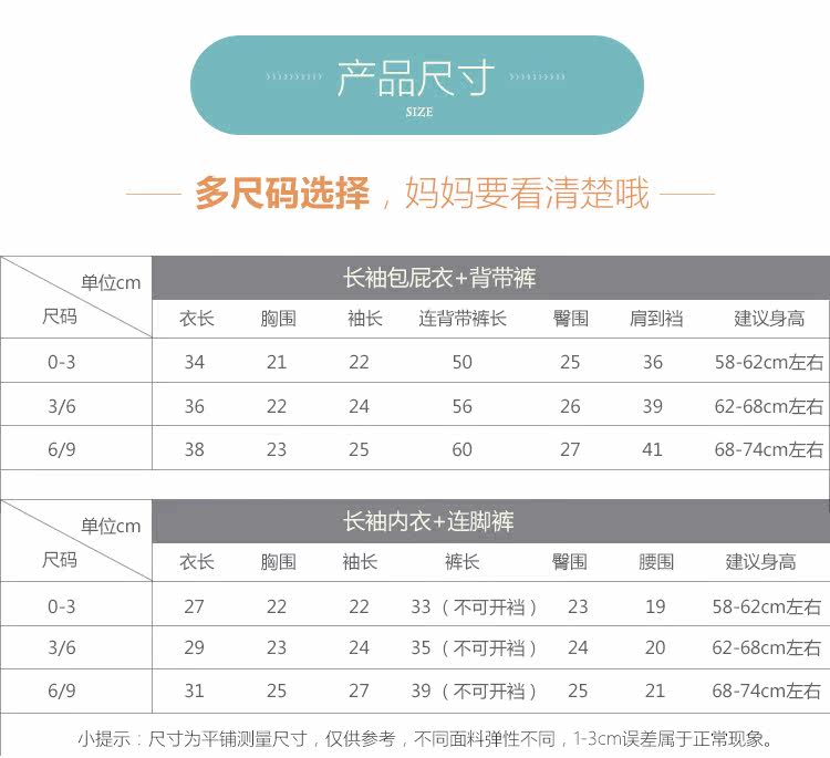 Coffret cadeau pour nouveau-né - vêtements CT67018 - Ref 1951219 Image 22