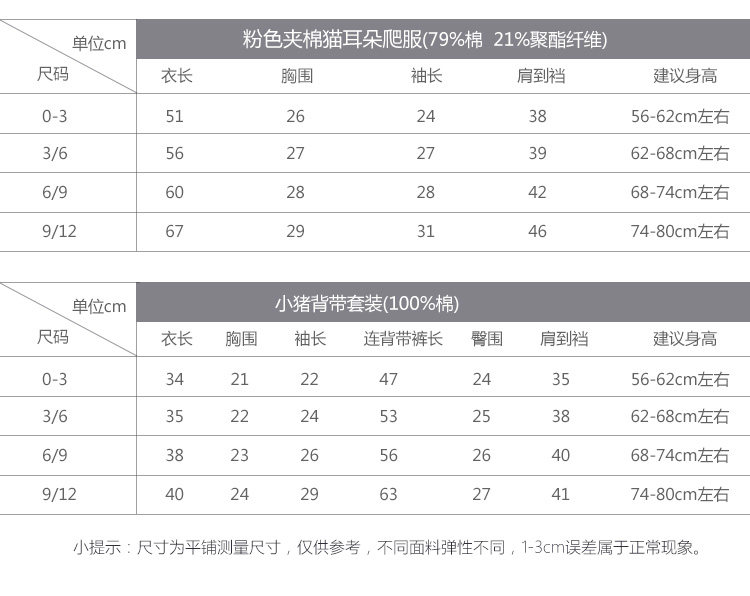 Coffret cadeau pour bébé - vêtements CT67020 - Ref 1955295 Image 26