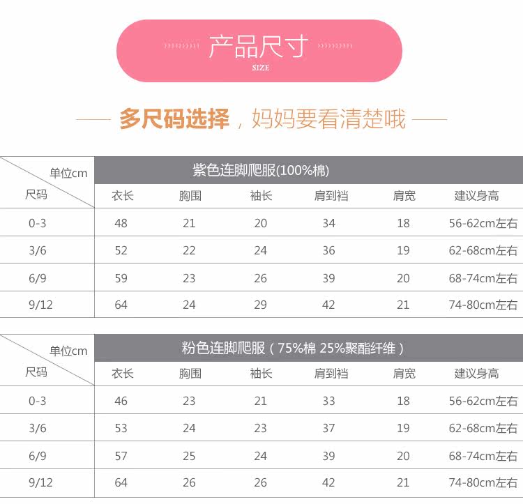 Coffret cadeau pour bébé - vêtements CT67019 - Ref 1951221 Image 25