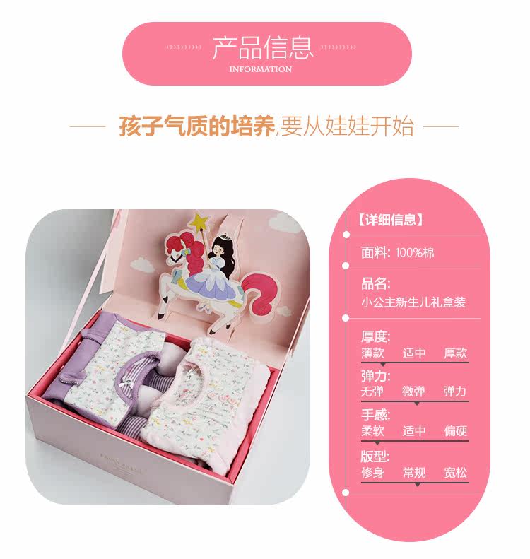 Coffret cadeau pour bébé - vêtements CT67019 - Ref 1951221 Image 46