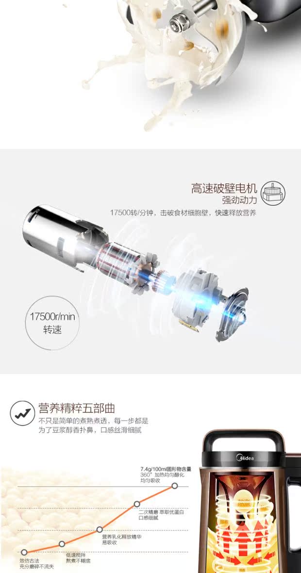 Midea / beauty DJ13B-WHPR8 máy làm sữa đậu nành tự động đa chức năng sưởi ấm đặt trước bộ lọc miễn phí máy nấu sữa hạt ranbem 735h