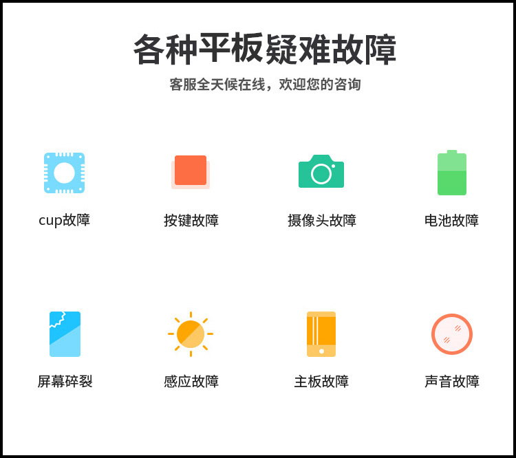 Sửa chữa Samsung Tablet PC T710 T715T715C Cọ phần mềm phần cứng bo mạch chủ chuyên về màn hình để thay đổi pin - Phụ kiện máy tính bảng ốp ipad mini 5