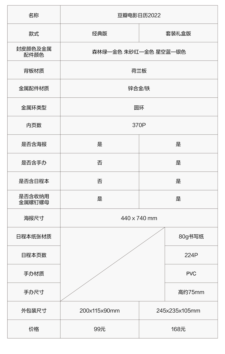 豆瓣电影日历 2022年 礼盒装 图18