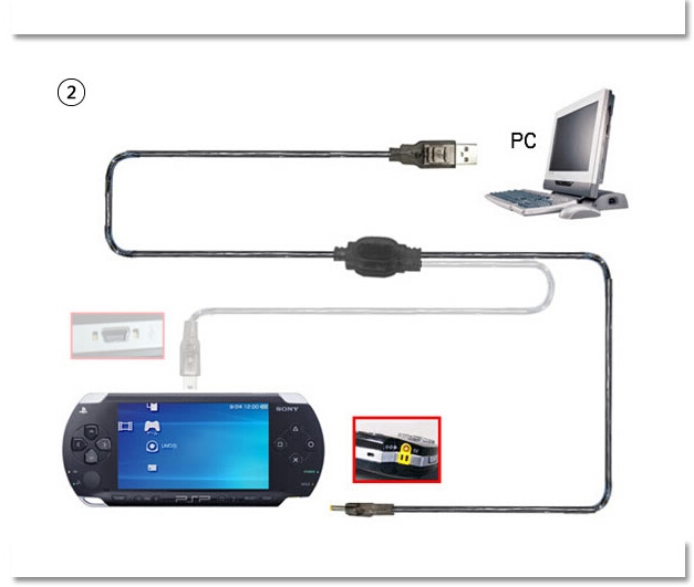 Dòng dữ liệu Psp Dòng sạc psp2000 3000 Đường truyền máy tính USB PSP hai trong một dòng dữ liệu sạc - PSP kết hợp psp 2000