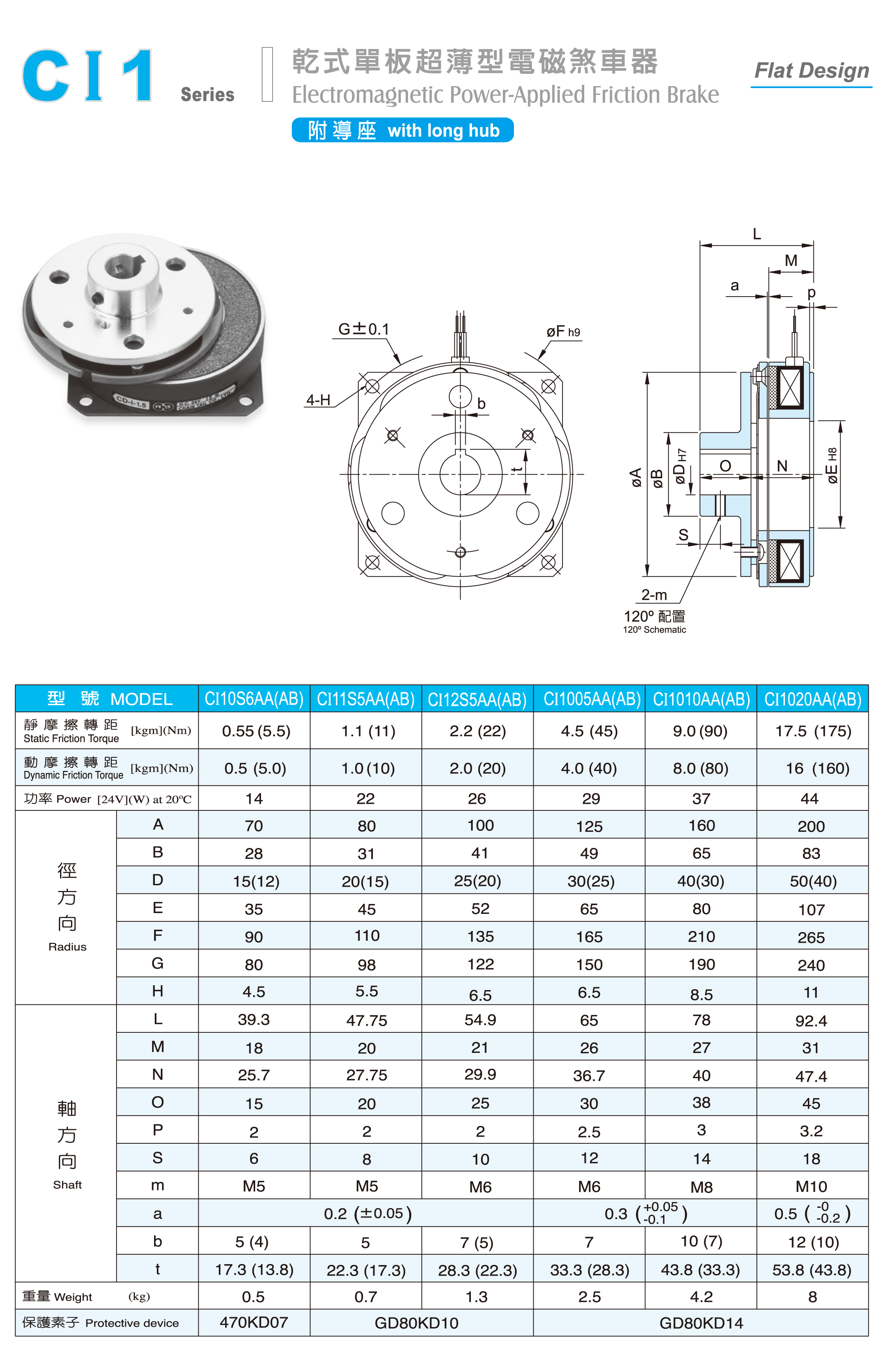 现货台湾仟岱CI11S5AA干式单板电磁刹车器 电磁制动器 DC24V 22W CI11S5AA,仟岱,电磁刹车器,超薄电磁刹车器,仟岱刹车器