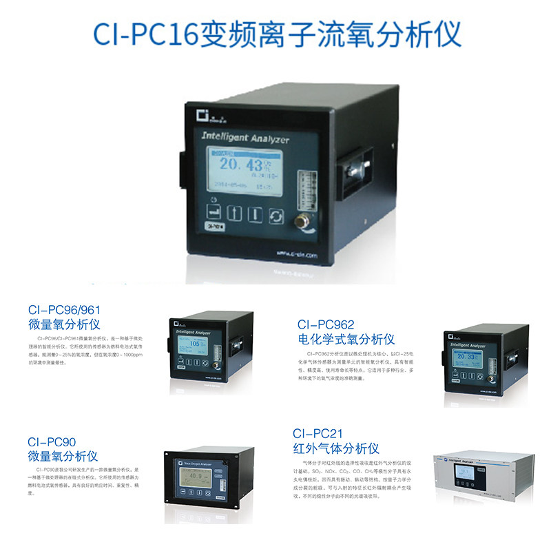 Shanghai Changai CI-PC16 CI-PC96 CI-PC56 CI-PC128 CI-PC84 CI-PC36 Analyzer