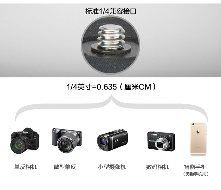 Vitelli 02H SLR camera chân máy bóng đầu khung nhiếp ảnh phổ lĩnh vực lớn của phụ kiện chuyên nghiệp - Phụ kiện máy ảnh DSLR / đơn hộp đựng máy ảnh