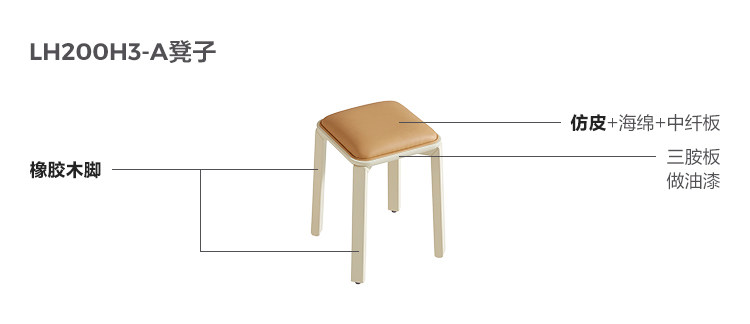 LH200H3-A-Material Analysesswle.jpg