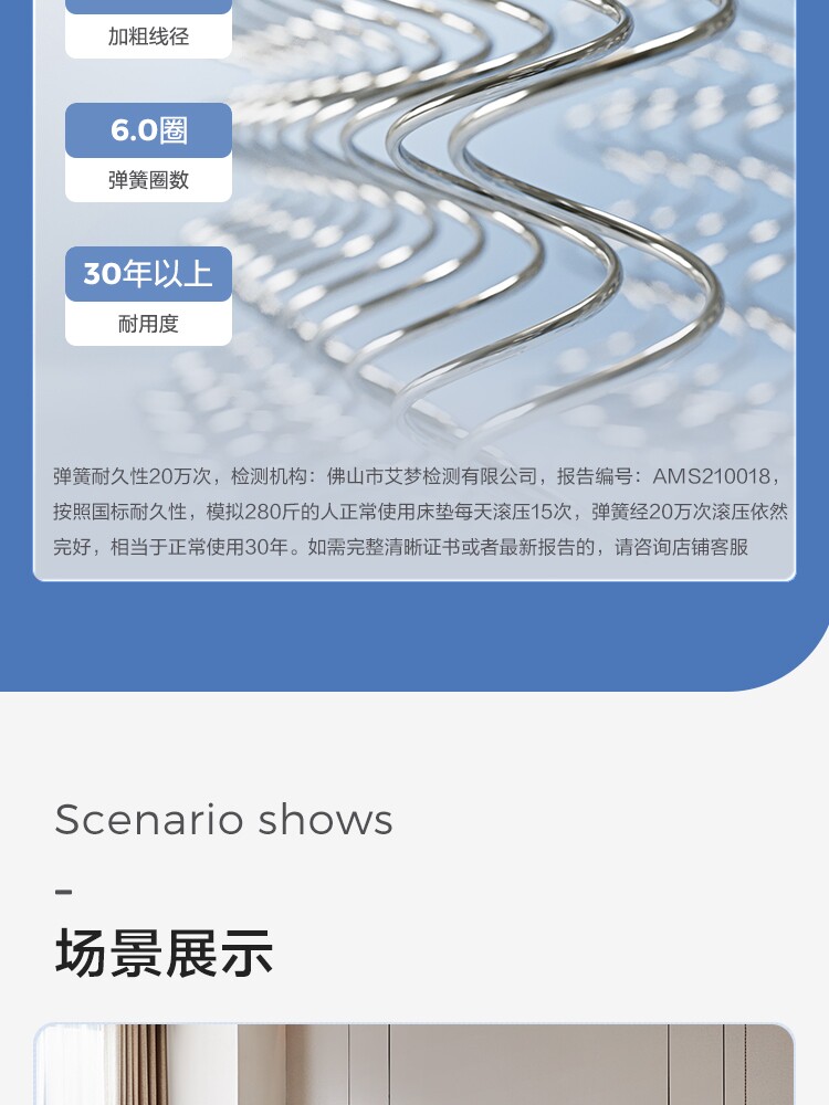 CD115A Групповой продюк.