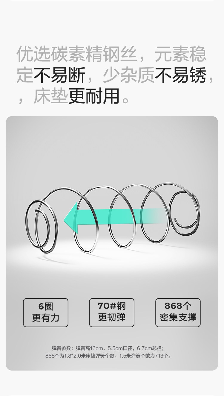 CD370A-Подробная информация о продукте 750-Матрас_16.jpg