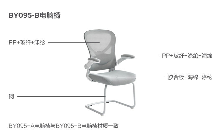 By095-B-материал-анализ-компьютерный председатель.jpg