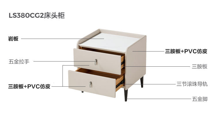 LS380CG2 Материал-анализ-клочья настольна-Huayu rousha.jpg