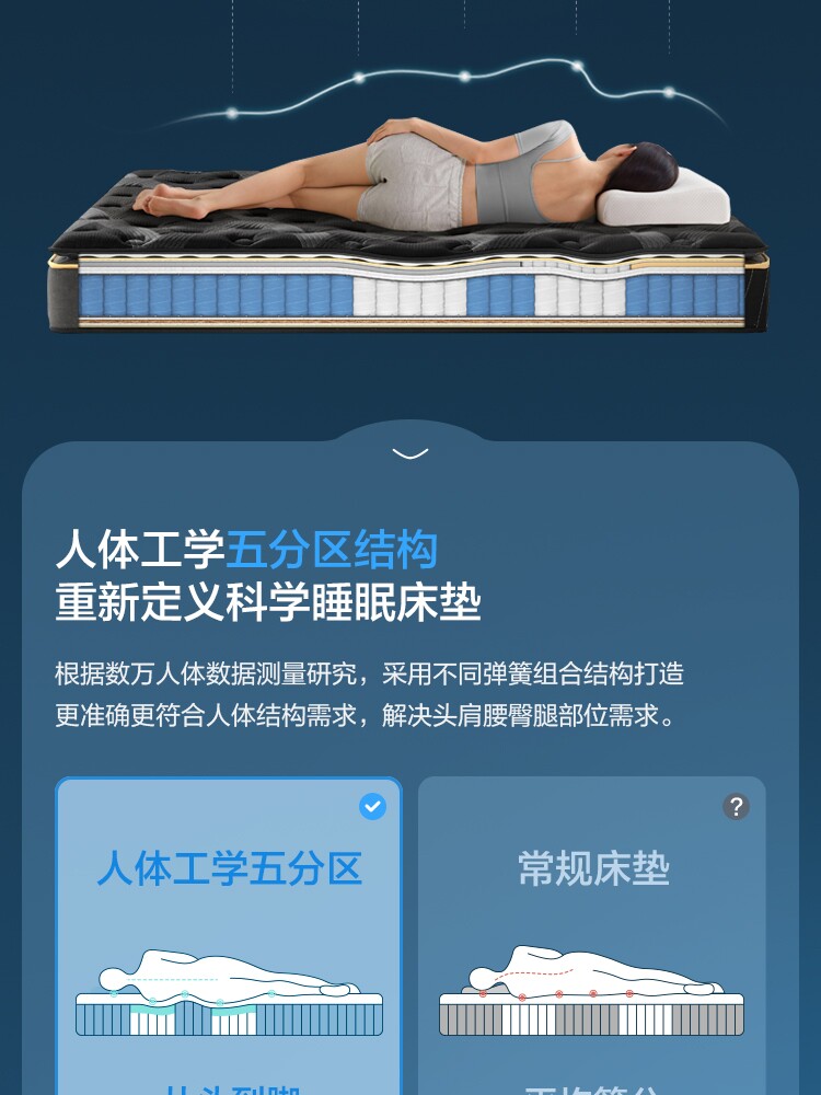 CD619A Комбинация-детали 750-матраса CD619B CD230A CD230B_13.jpg