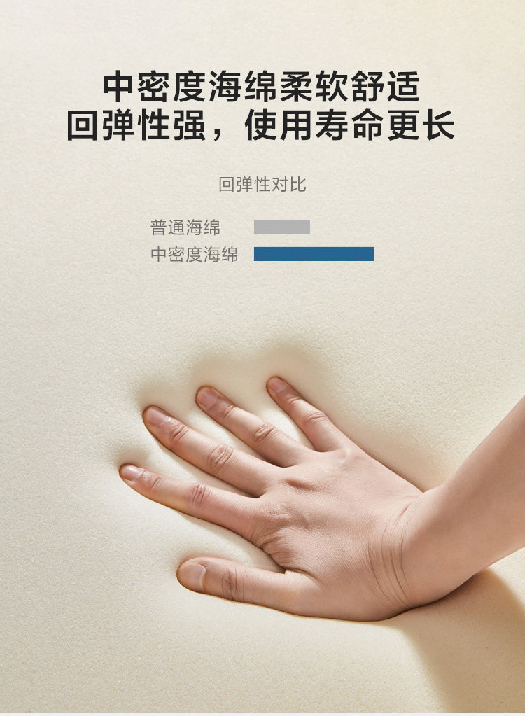 CD056D Детали комбинированного продюка 750-Mattress-тройка SET_11.jpg