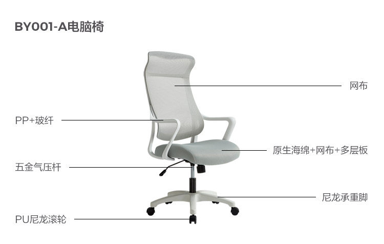 By001-A-Material Analysis-Computer Chair.jpg