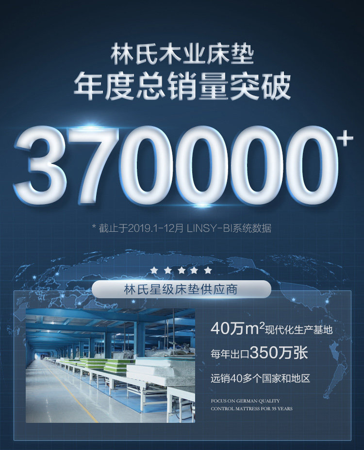 CD060 Детали комбинированного товара 750-мэттриса CD060A CD060B_01.jpg