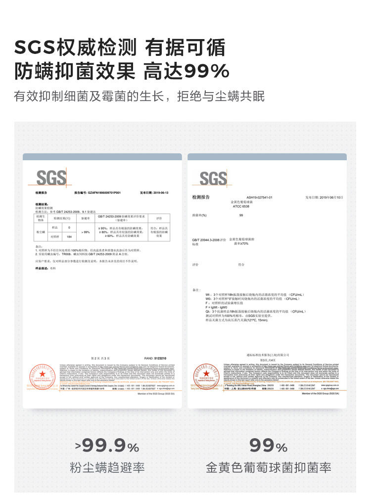 CD073A Групповой продюк.