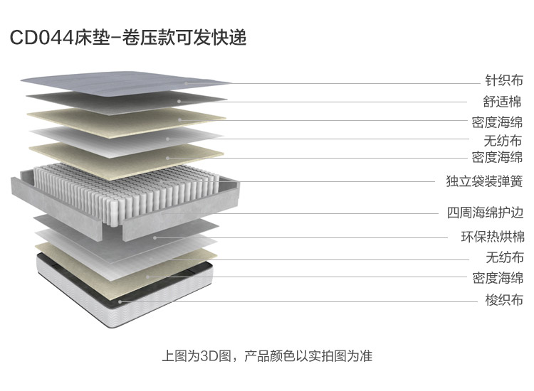 CD044-Material Analysis-Mattack.jpg