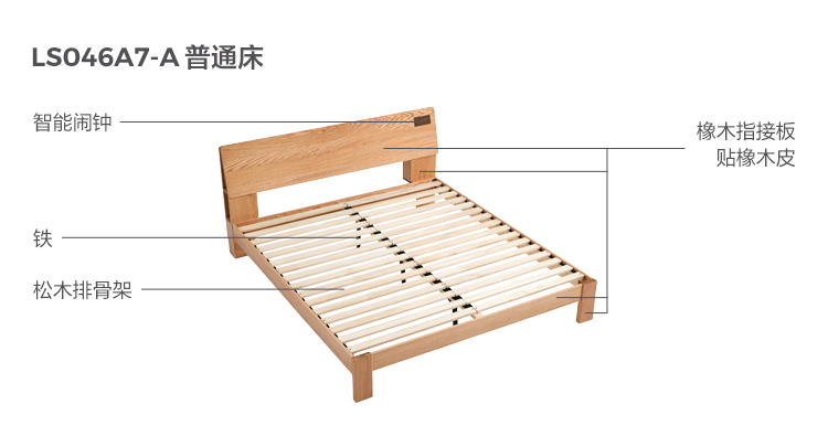 LS046A7-A-Анализ материалов- обычный Bed.jpg