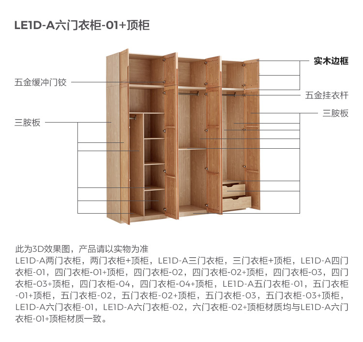 LE1D-A组合-材料解析-六门衣柜-01 顶柜.jpg