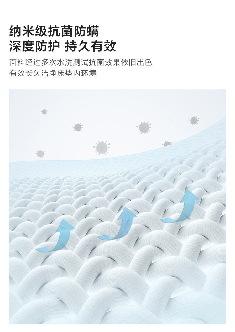 CD073A Групповой продюк.